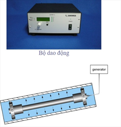 Máy làm sạch bằng sóng siêu âm dùng để làm sạch đường ống Shinka SPM-P25,  SPM-P30-01, SPM-P40, SPM-P25